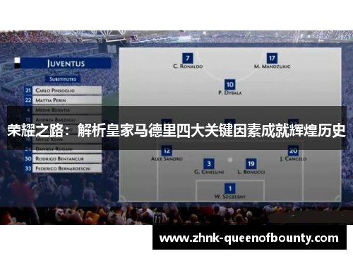 荣耀之路：解析皇家马德里四大关键因素成就辉煌历史