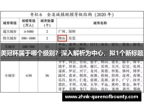 美冠杯属于哪个级别？深入解析为中心，拟1个新标题