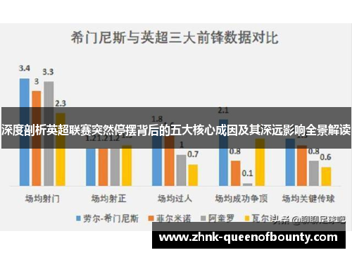 深度剖析英超联赛突然停摆背后的五大核心成因及其深远影响全景解读