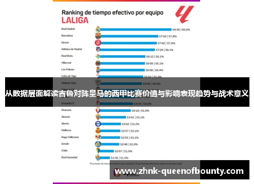 从数据层面解读吉鲁对阵皇马的西甲比赛价值与影响表现趋势与战术意义 从数据层面解读吉鲁对阵皇马的西甲比赛价值与影响表现趋势与战术意义