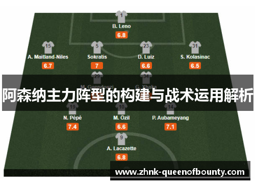 阿森纳主力阵型的构建与战术运用解析 阿森纳主力阵型的构建与战术运用解析