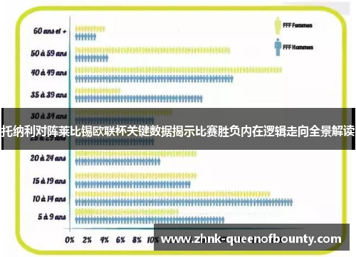 托纳利对阵莱比锡欧联杯关键数据揭示比赛胜负内在逻辑走向全景解读