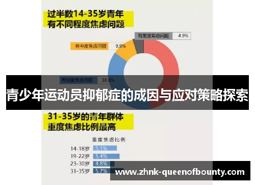青少年运动员抑郁症的成因与应对策略探索
