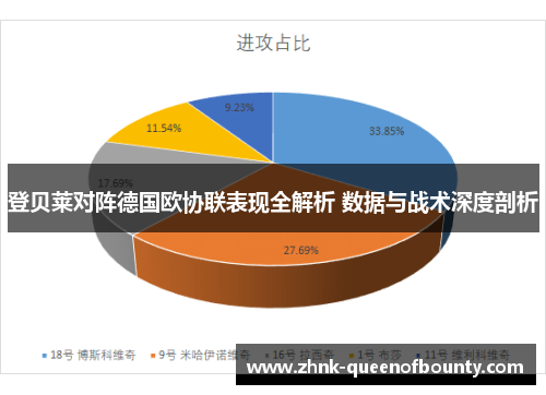 登贝莱对阵德国欧协联表现全解析 数据与战术深度剖析 登贝莱对阵德国欧协联表现全解析 数据与战术深度剖析